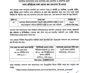 সদস্য প্রতিষ্ঠানের সকল ধরনের তথ্য হালনাগাদ ফি প্রসঙ্গে